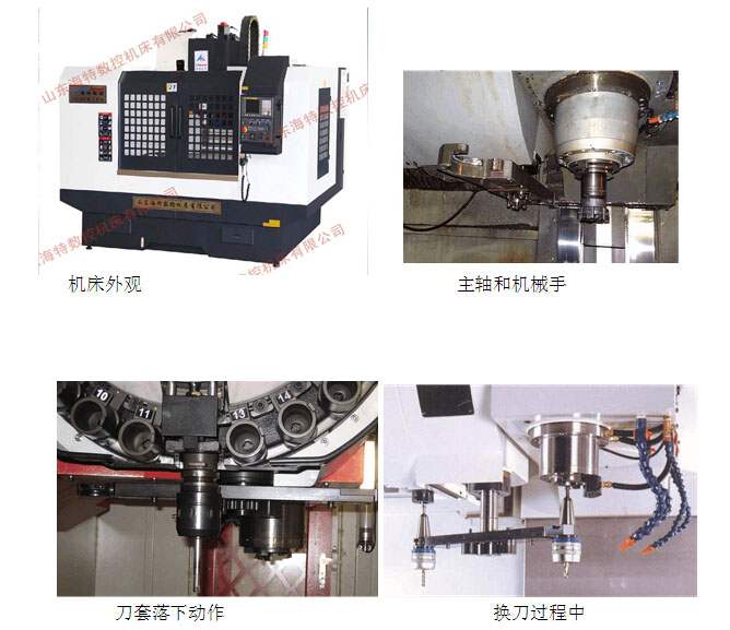 數(shù)控加工中心細(xì)節(jié)圖